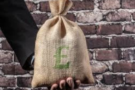Credit card complaint escalation and lender response review